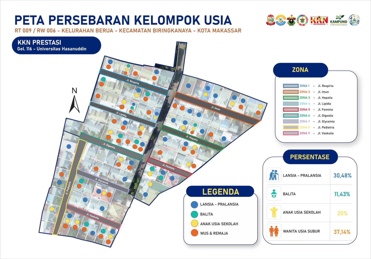 Peta Persebaran Kelompok Usia RT 009/RW 006 Berua dengan titik kategori usia dan legenda sesuai gambar sumber.